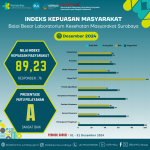 IKM 12 Desember 2024.png